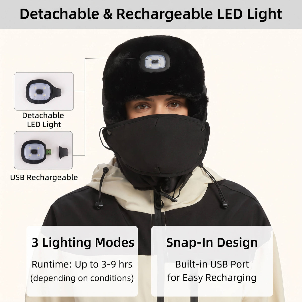 Heated Trapper Hat for Men, Rechargeable Winter Hat with LED Light, Faux Fur Ushanka Hunting Cap for Outdoor Use