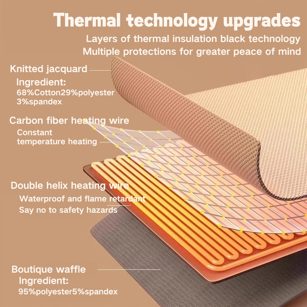 Electric Shawl with 3 Heat Settings and Detachable Heating Element Micro USB Charging