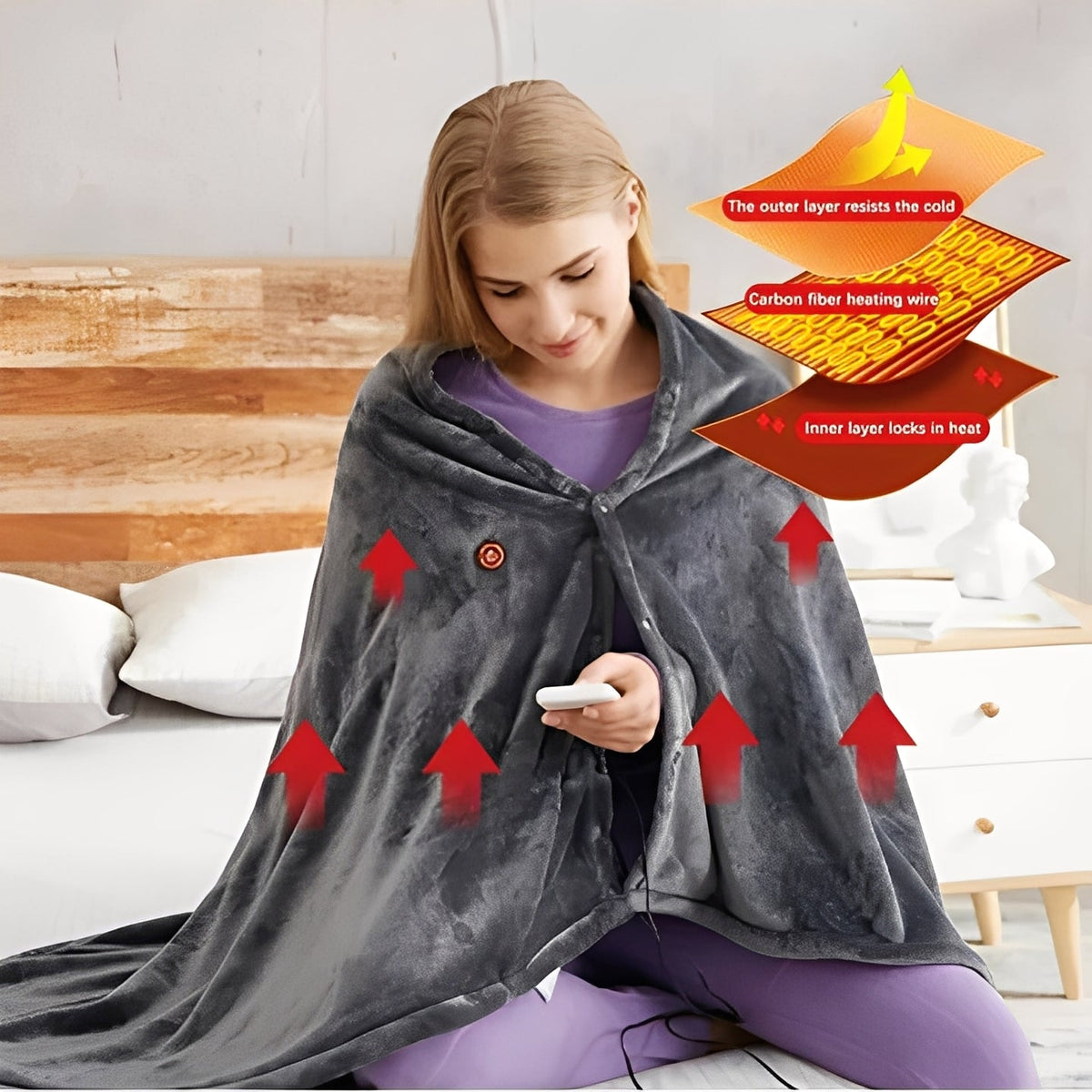 Heated Shawl with Adjustable Temperature Settings and Universal Power Port