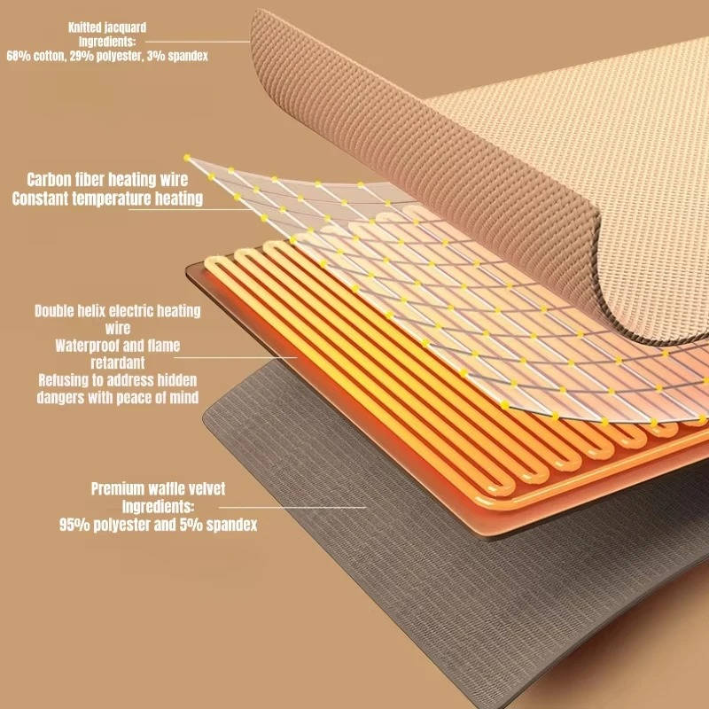 Electric Heating Shawl with 8-Zone Carbon Fiber and 3 Temperature Settings