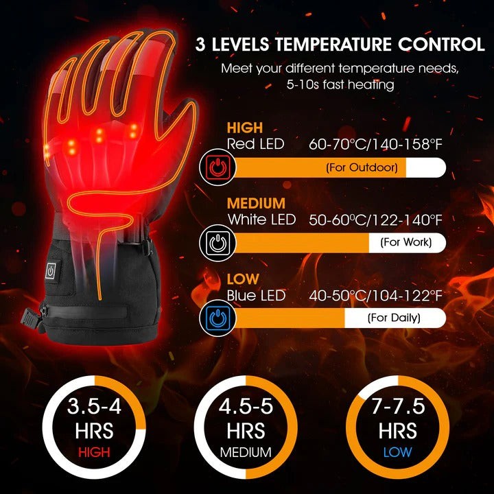 Electric Heated Glove Liners with Rechargeable Battery Packs and Touchscreen Fingertips