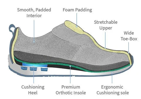 Mens Lace Up Shoes with Arch Support and Breathable Mesh Non Slip Rubber Sole
