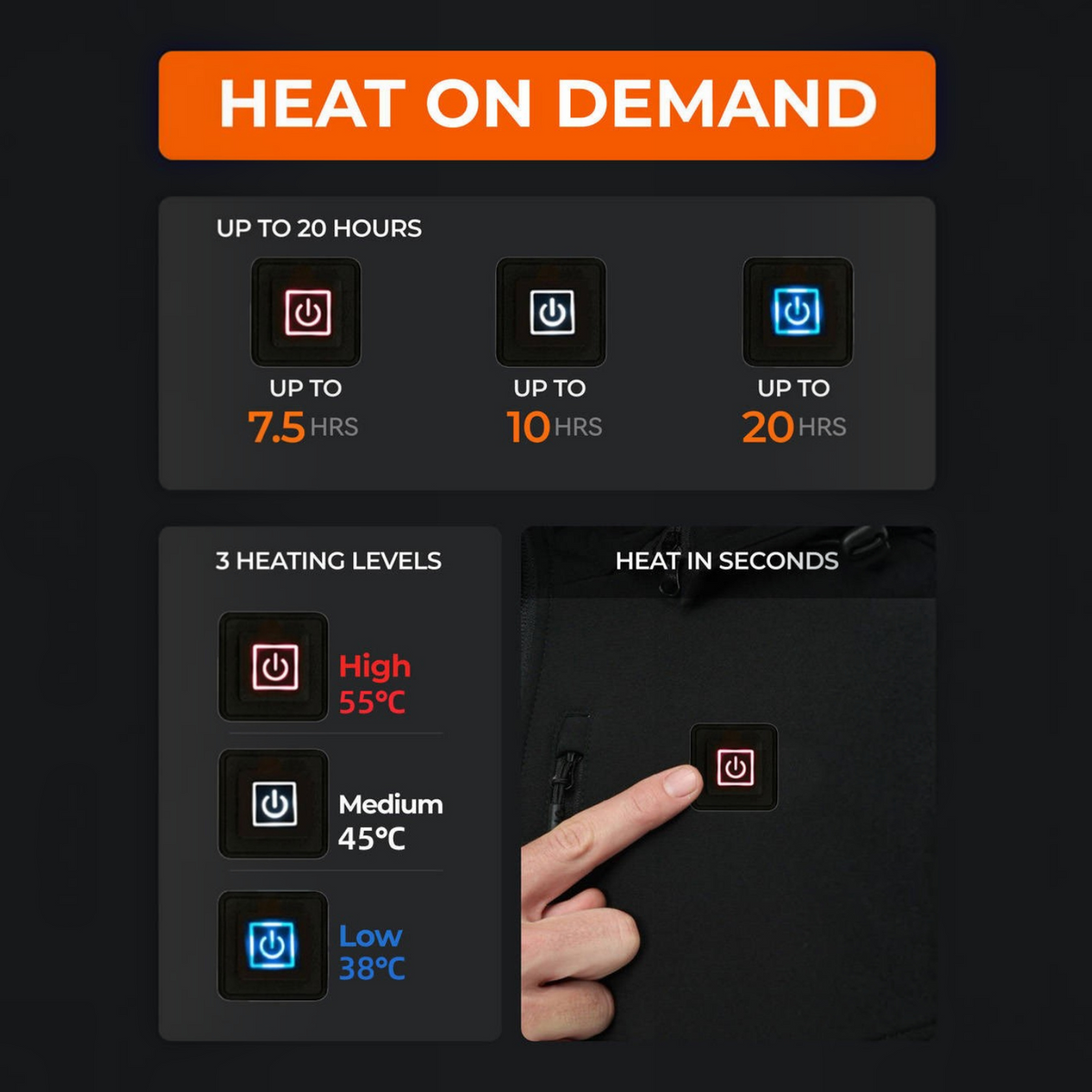 Heated Jacket for Men, 12V Battery Powered Electric Heated Coat for Outdoor Winter Use