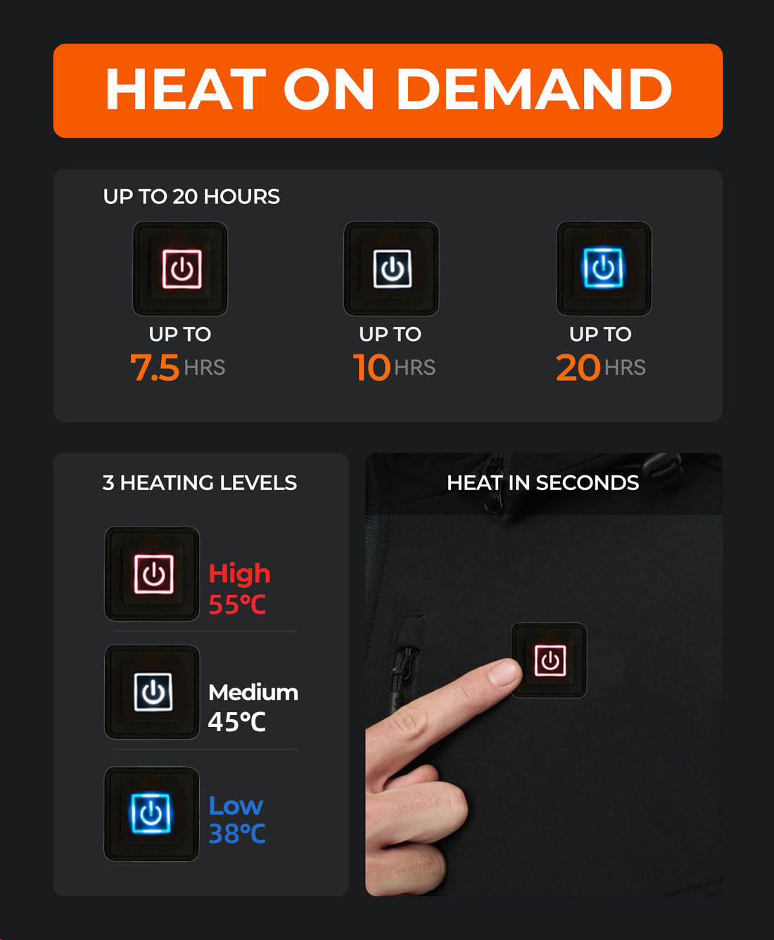 Heated Jacket for Men, 12V Battery Powered Electric Heated Coat for Outdoor Winter Use
