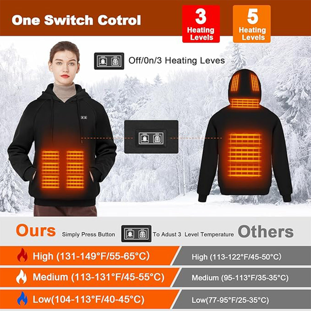 Heated Hoodie for Men & Women, Fleece Lined, Battery Powered with 20000mAh Battery