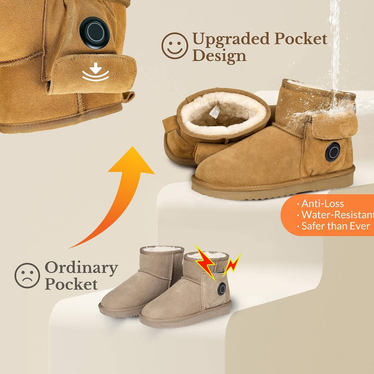 Heated Boots for Men & Women, Waterproof Winter Shoes with 5000mAh Rechargeable Battery, 3 Heat Levels, Indoor & Outdoor