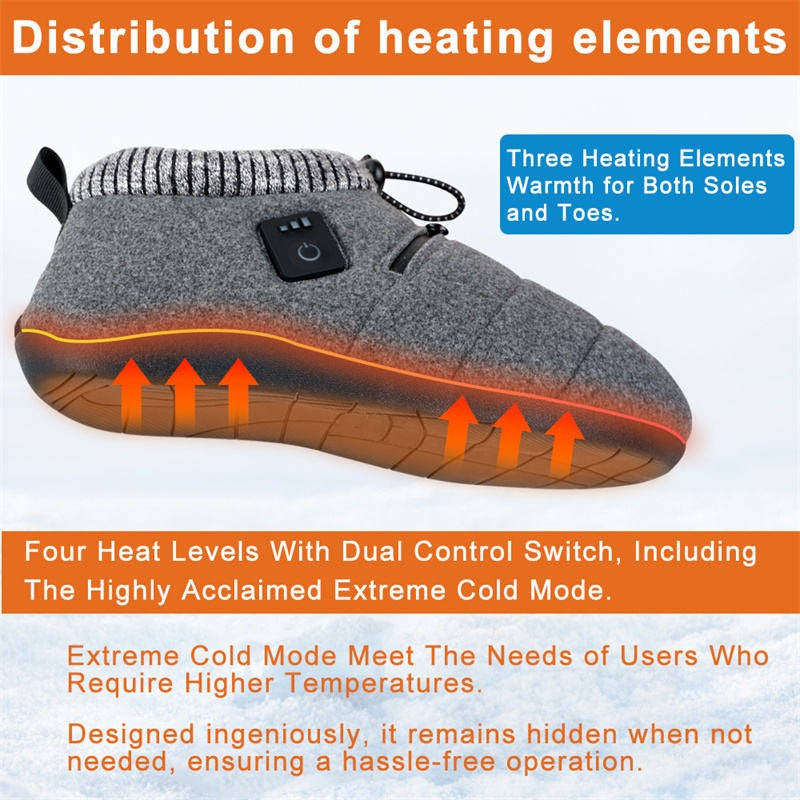 Heated Slippers for Men & Women, Rechargeable Electric Slippers with 3 Heat Settings, 11 Hour Warmth, 2000mAh Battery